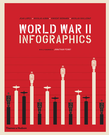 World War II: Infographics Hardcover by Jean Lopez