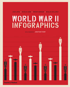 World War II: Infographics Hardcover by Jean Lopez